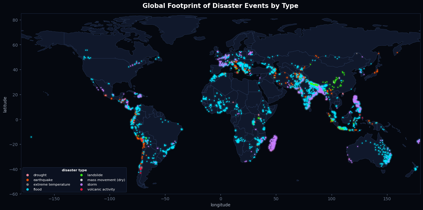 Global Footprint Map